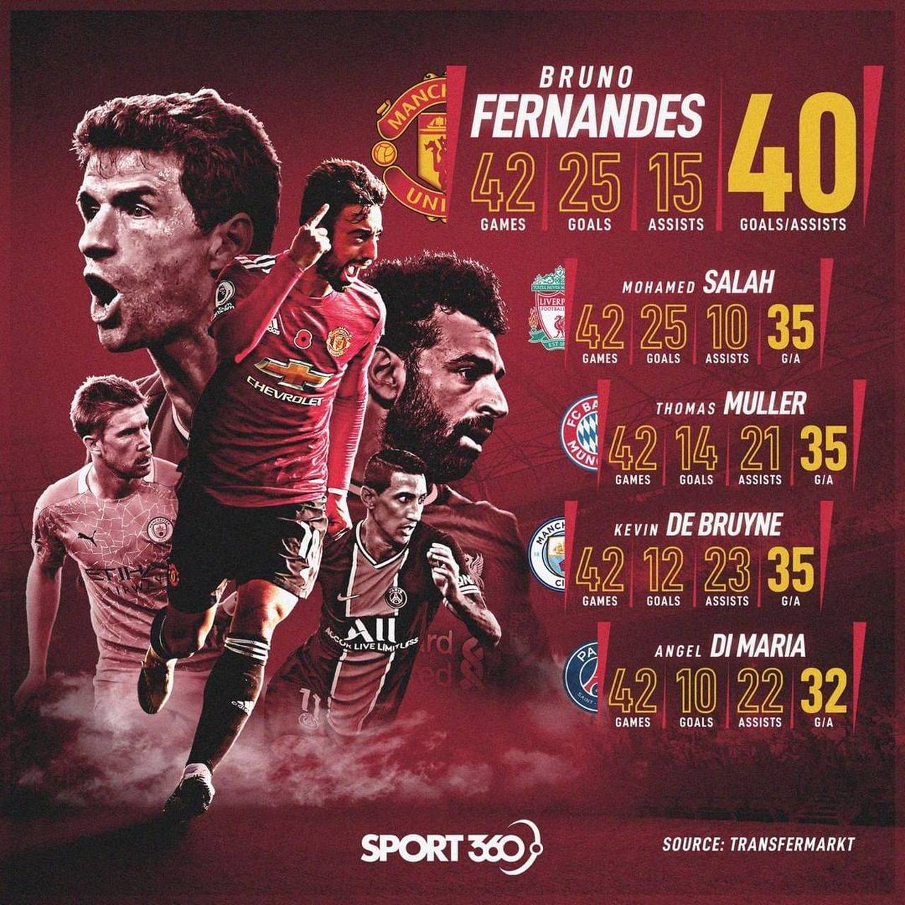 开云官方平台-曼联完胜英格兰，穆勒扛起全队